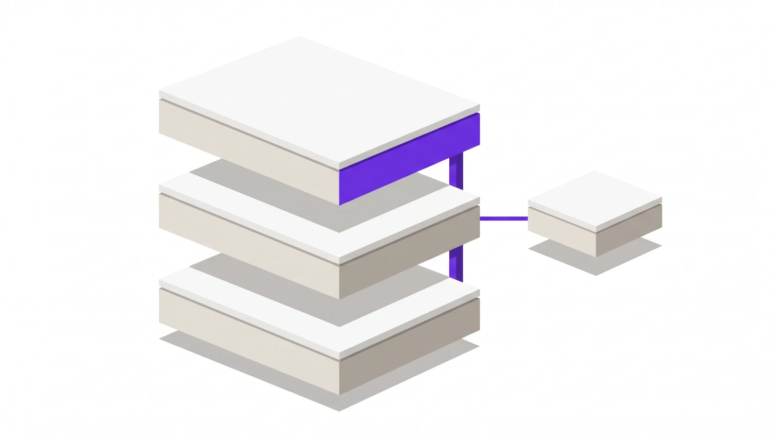 An isometric drawing of three flat slabs stacked with air between them, joined by short vertical connectors, and a fourth slab off to the side joined by a single line.
